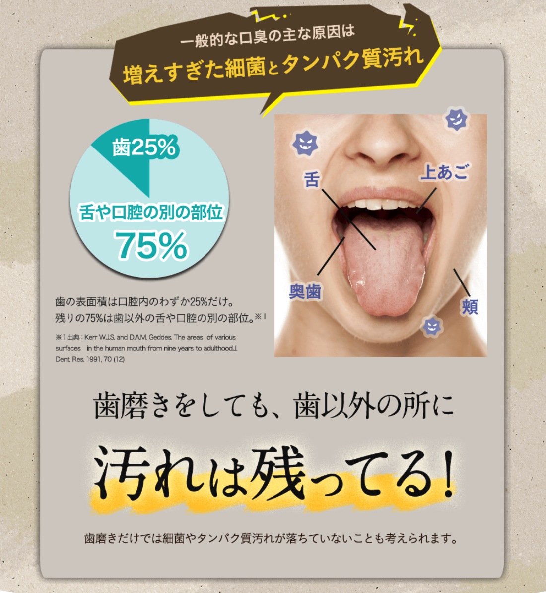 女性が口を開けて、舌を出して、歯磨きをしても汚れが残っていることを解説する
